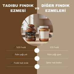 Abdurrahman Tatlıcı - Tadıbu Fındık Ezmesi 330 G